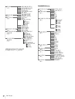 Предварительный просмотр 32 страницы Sony BPU-4500 Operation Manual