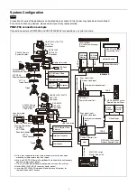 Предварительный просмотр 4 страницы Sony BPU-4500A Operation Manual