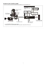 Предварительный просмотр 5 страницы Sony BPU-4500A Operation Manual