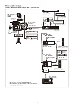 Предварительный просмотр 6 страницы Sony BPU-4500A Operation Manual