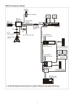 Предварительный просмотр 8 страницы Sony BPU-4500A Operation Manual