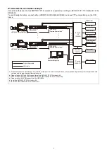 Предварительный просмотр 9 страницы Sony BPU-4500A Operation Manual