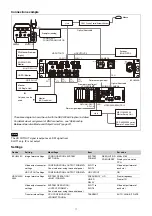 Предварительный просмотр 17 страницы Sony BPU-4500A Operation Manual