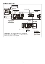 Предварительный просмотр 19 страницы Sony BPU-4500A Operation Manual