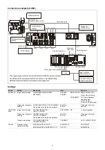 Предварительный просмотр 20 страницы Sony BPU-4500A Operation Manual