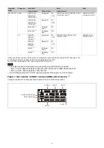 Предварительный просмотр 24 страницы Sony BPU-4500A Operation Manual