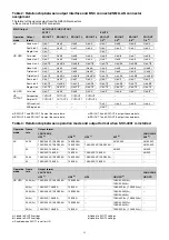 Предварительный просмотр 25 страницы Sony BPU-4500A Operation Manual