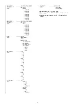 Предварительный просмотр 35 страницы Sony BPU-4500A Operation Manual