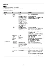 Предварительный просмотр 37 страницы Sony BPU-4500A Operation Manual