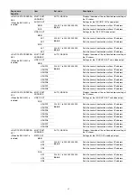 Предварительный просмотр 47 страницы Sony BPU-4500A Operation Manual