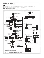 Preview for 5 page of Sony BPU4000 Operation Manual