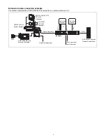 Preview for 6 page of Sony BPU4000 Operation Manual