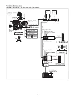 Preview for 7 page of Sony BPU4000 Operation Manual