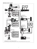 Preview for 8 page of Sony BPU4000 Operation Manual