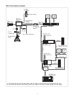 Preview for 9 page of Sony BPU4000 Operation Manual