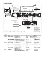 Preview for 16 page of Sony BPU4000 Operation Manual