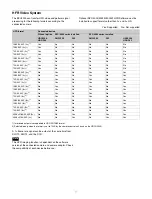 Preview for 17 page of Sony BPU4000 Operation Manual