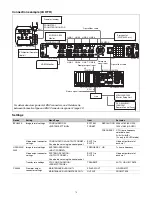 Preview for 19 page of Sony BPU4000 Operation Manual