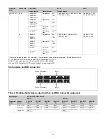 Preview for 24 page of Sony BPU4000 Operation Manual