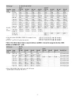 Preview for 25 page of Sony BPU4000 Operation Manual