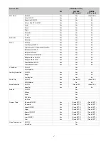 Preview for 27 page of Sony BPU4000 Operation Manual