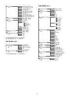 Preview for 34 page of Sony BPU4000 Operation Manual