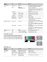 Preview for 41 page of Sony BPU4000 Operation Manual