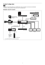 Preview for 4 page of Sony BPU4800 Operating Instructions Manual