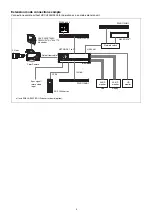 Preview for 5 page of Sony BPU4800 Operating Instructions Manual