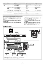 Preview for 11 page of Sony BPU4800 Operating Instructions Manual