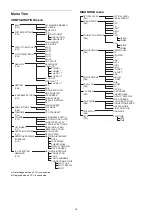 Preview for 18 page of Sony BPU4800 Operating Instructions Manual