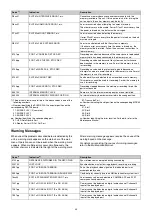 Preview for 49 page of Sony BPU4800 Operating Instructions Manual