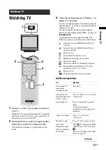 Preview for 13 page of Sony BRAVIA 2-889-390-15(1) Operating Instructions Manual