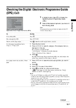 Preview for 15 page of Sony BRAVIA 2-889-390-15(1) Operating Instructions Manual