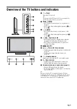 Предварительный просмотр 13 страницы Sony BRAVIA 3-217-284-12(1) Operating Instructions Manual