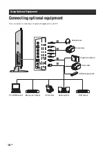 Предварительный просмотр 18 страницы Sony BRAVIA 3-217-284-12(1) Operating Instructions Manual