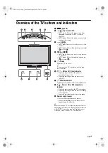 Preview for 11 page of Sony BRAVIA 3-273-475-11(2) Operating Instructions Manual