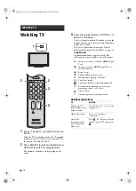 Preview for 12 page of Sony BRAVIA 3-273-475-11(2) Operating Instructions Manual