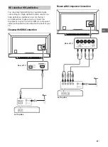 Предварительный просмотр 9 страницы Sony Bravia 32R420B Operating Instructions Manual