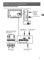 Предварительный просмотр 59 страницы Sony Bravia 32R420B Operating Instructions Manual