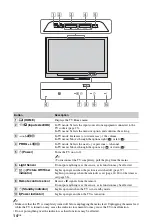 Preview for 14 page of Sony BRAVIA 4-106-868-13(1) Operating Instructions Manual