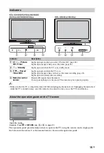 Preview for 15 page of Sony BRAVIA 4-109-032-11(1) Operating Instructions Manual