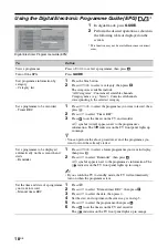 Preview for 18 page of Sony BRAVIA 4-109-032-11(1) Operating Instructions Manual