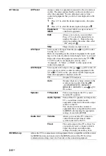 Preview for 30 page of Sony BRAVIA 4-109-032-11(1) Operating Instructions Manual