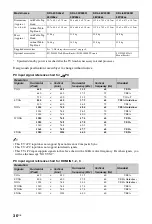 Preview for 36 page of Sony BRAVIA 4-109-032-11(1) Operating Instructions Manual