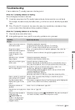 Preview for 37 page of Sony BRAVIA 4-109-032-11(1) Operating Instructions Manual