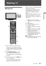 Preview for 15 page of Sony BRAVIA 4-131-482-12(1) Operating Instructions Manual