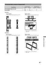 Preview for 45 page of Sony BRAVIA 4-131-482-12(1) Operating Instructions Manual