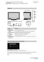 Preview for 14 page of Sony BRAVIA 4-136-111-11(0) Operating Instructions Manual