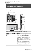 Preview for 22 page of Sony BRAVIA 4-136-111-11(0) Operating Instructions Manual